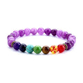 7 Chakras Aromatherapy Essential Oil Diffuser Bracelet