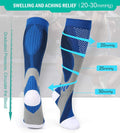 Active Compression High Cut Socks