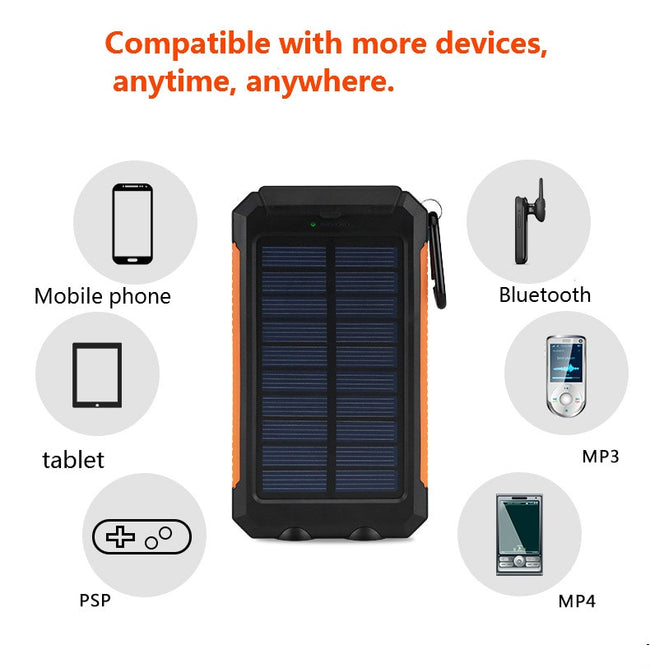 Ultimate Outdoor Solar Powered Power Bank