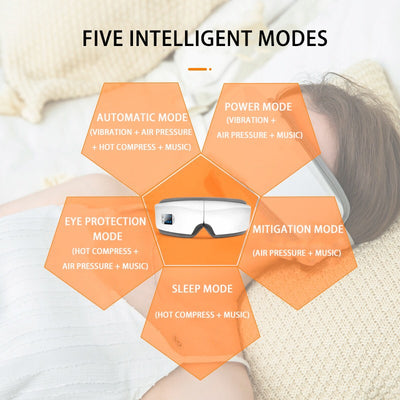 Intelligent Eye Massaging Therapy Goggles